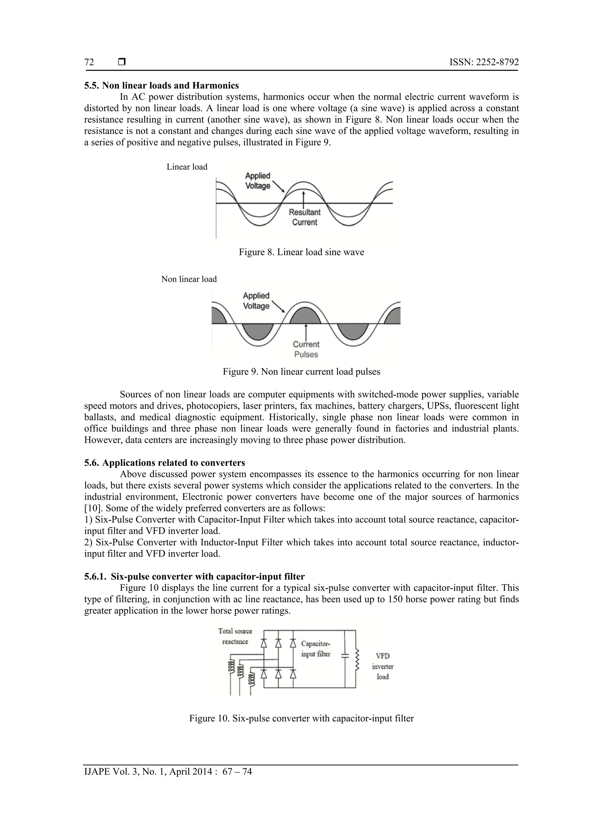  ISSN: 2252-8792
IJAPE Vol. 3, No. 1, April 2014 : 67 – 74
72
5.5. Non linear loads and Harmonics
In AC power distribution systems, harmonics occur when the normal electric current waveform is
distorted by non linear loads. A linear load is one where voltage (a sine wave) is applied across a constant
resistance resulting in current (another sine wave), as shown in Figure 8. Non linear loads occur when the
resistance is not a constant and changes during each sine wave of the applied voltage waveform, resulting in
a series of positive and negative pulses, illustrated in Figure 9.
Figure 8. Linear load sine wave
Figure 9. Non linear current load pulses
Sources of non linear loads are computer equipments with switched-mode power supplies, variable
speed motors and drives, photocopiers, laser printers, fax machines, battery chargers, UPSs, fluorescent light
ballasts, and medical diagnostic equipment. Historically, single phase non linear loads were common in
office buildings and three phase non linear loads were generally found in factories and industrial plants.
However, data centers are increasingly moving to three phase power distribution.
5.6. Applications related to converters
Above discussed power system encompasses its essence to the harmonics occurring for non linear
loads, but there exists several power systems which consider the applications related to the converters. In the
industrial environment, Electronic power converters have become one of the major sources of harmonics
[10]. Some of the widely preferred converters are as follows:
1) Six-Pulse Converter with Capacitor-Input Filter which takes into account total source reactance, capacitor-
input filter and VFD inverter load.
2) Six-Pulse Converter with Inductor-Input Filter which takes into account total source reactance, inductor-
input filter and VFD inverter load.
5.6.1. Six-pulse converter with capacitor-input filter
Figure 10 displays the line current for a typical six-pulse converter with capacitor-input filter. This
type of filtering, in conjunction with ac line reactance, has been used up to 150 horse power rating but finds
greater application in the lower horse power ratings.
Figure 10. Six-pulse converter with capacitor-input filter
Linear load
Non linear load
 
