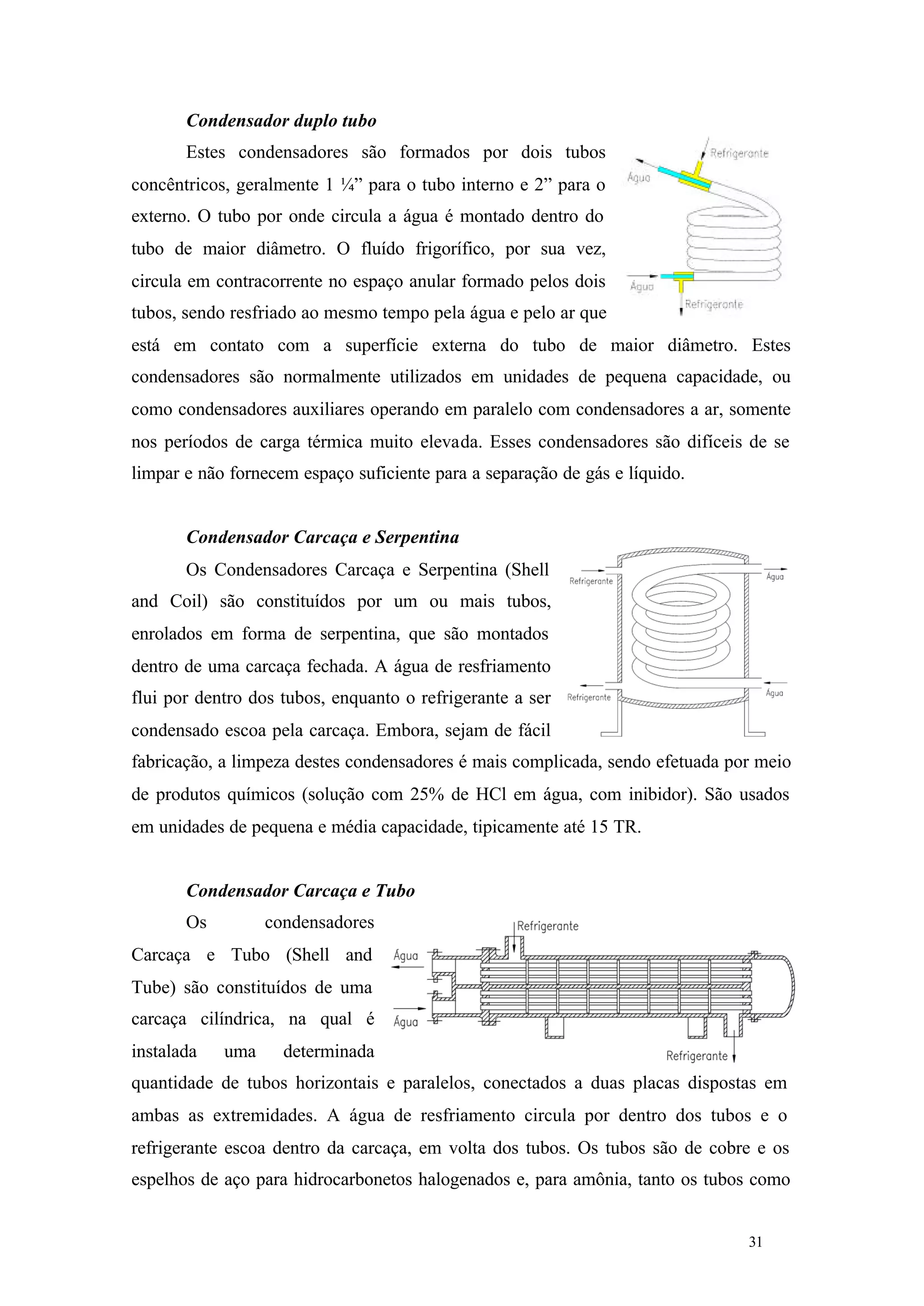Condensador duplo tubo
Estes condensadores são formados por dois tubos
concêntricos, geralmente 1 ¼” para o tubo interno e 2” para o
externo. O tubo por onde circula a água é montado dentro do
tubo de maior diâmetro. O fluído frigorífico, por sua vez,
circula em contracorrente no espaço anular formado pelos dois
tubos, sendo resfriado ao mesmo tempo pela água e pelo ar que
está em contato com a superfície externa do tubo de maior diâmetro. Estes
condensadores são normalmente utilizados em unidades de pequena capacidade, ou
como condensadores auxiliares operando em paralelo com condensadores a ar, somente
nos períodos de carga térmica muito elevada. Esses condensadores são difíceis de se
limpar e não fornecem espaço suficiente para a separação de gás e líquido.

Condensador Carcaça e Serpentina
Os Condensadores Carcaça e Serpentina (Shell
and Coil) são constituídos por um ou mais tubos,
enrolados em forma de serpentina, que são montados
dentro de uma carcaça fechada. A água de resfriamento
flui por dentro dos tubos, enquanto o refrigerante a ser
condensado escoa pela carcaça. Embora, sejam de fácil
fabricação, a limpeza destes condensadores é mais complicada, sendo efetuada por meio
de produtos químicos (solução com 25% de HCl em água, com inibidor). São usados
em unidades de pequena e média capacidade, tipicamente até 15 TR.

Condensador Carcaça e Tubo
Os

condensadores

Carcaça e Tubo (Shell and
Tube) são constituídos de uma
carcaça cilíndrica, na qual é
instalada

uma

determinada

quantidade de tubos horizontais e paralelos, conectados a duas placas dispostas em
ambas as extremidades. A água de resfriamento circula por dentro dos tubos e o
refrigerante escoa dentro da carcaça, em volta dos tubos. Os tubos são de cobre e os
espelhos de aço para hidrocarbonetos halogenados e, para amônia, tanto os tubos como

31

31

 