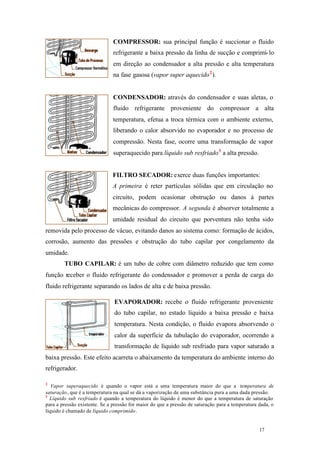 COMPRESSOR: sua principal função é succionar o fluido
refrigerante a baixa pressão da linha de sucção e comprimí- lo
em direção ao condensador a alta pressão e alta temperatura
na fase gasosa (vapor super aquecido 2 ).

CONDENSADOR: através do condensador e suas aletas, o
fluido refrigerante proveniente do compressor a alta
temperatura, efetua a troca térmica com o ambiente externo,
liberando o calor absorvido no evaporador e no processo de
compressão. Nesta fase, ocorre uma transformação de vapor
superaquecido para líquido sub resfriado 3 a alta pressão.

FILTRO SECADOR: exerce duas funções importantes:
A primeira é reter partículas sólidas que em circulação no
circuito, podem ocasionar obstrução ou danos à partes
mecânicas do compressor. A segunda é absorver totalmente a
umidade residual do circuito que porventura não tenha sido
removida pelo processo de vácuo, evitando danos ao sistema como: formação de ácidos,
corrosão, aumento das pressões e obstrução do tubo capilar por congelamento da
umidade.
TUBO CAPILAR: é um tubo de cobre com diâmetro reduzido que tem como
função receber o fluido refrigerante do condensador e promover a perda de carga do
fluido refrigerante separando os lados de alta e de baixa pressão.
EVAPORADOR: recebe o fluido refrigerante proveniente
do tubo capilar, no estado líquido a baixa pressão e baixa
temperatura. Nesta condição, o fluido evapora absorvendo o
calor da superfície da tubulação do evaporador, ocorrendo a
transformação de líquido sub resfriado para vapor saturado a
baixa pressão. Este efeito acarreta o abaixamento da temperatura do ambiente interno do
refrigerador.
2

Vapor superaquecido é quando o vapor está a uma temperatura maior do que a temperatura de
saturação, que é a temperatura na qual se dá a vaporização de uma substância pura a uma dada pressão.
3
Líquido sub resfriado é quando a temperatura do líquido é menor do que a temperatura de saturação
para a pressão existente. Se a pressão for maior do que a pressão de saturação para a temperatura dada, o
líquido é chamado de líquido comprimido.

17

17

 
