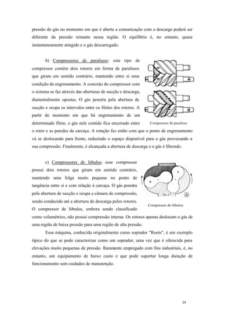 pressão do gás no momento em que é aberta a comunicação com a descarga poderá ser
diferente da pressão reinante nessa região. O equilíbrio é, no entanto, quase
instantaneamente atingido e o gás descarregado.

b) Compressores de parafusos: este tipo de
compressor contém dois rotores em forma de parafusos
que giram em sentido contrário, mantendo entre si uma
condição de engrenamento. A conexão do compressor com
o sistema se faz através das aberturas de sucção e descarga,
diametralmente opostas. O gás penetra pela abertura de
sucção e ocupa os intervalos entre os filetes dos rotores. A
partir do momento em que há engrenamento de um
determinado filete, o gás nele contido fica encerrado entre

Compressor de parafuso

o rotor e as paredes da carcaça. A rotação faz então com que o ponto de engrenamento
vá se deslocando para frente, reduzindo o espaço disponível para o gás provocando a
sua compressão. Finalmente, é alcançada a abertura de descarga e o gás é liberado.

c) Compressores de lóbulos: esse compressor
possui dois rotores que giram em sentido contrário,
mantendo uma folga muito pequena no ponto de
tangência entre si e com relação à carcaça. O gás penetra
pela abertura de sucção e ocupa a câmara de compressão,
sendo conduzido até a abertura de descarga pelos rotores.
Compressor de lóbulos

O compressor de lóbulos, embora sendo classificado
como volumétrico, não possui compressão interna. Os rotores apenas deslocam o gás de
uma região de baixa pressão para uma região de alta pressão.
Essa máquina, conhecida originalmente como soprador "Roots", é um exemplo
típico do que se pode caracterizar como um soprador, uma vez que é oferecida para
elevações muito pequenas de pressão. Raramente empregado com fins industriais, é, no
entanto, um equipamento de baixo custo e que pode suportar longa duração de
funcionamento sem cuidados de manutenção.

24

24

 