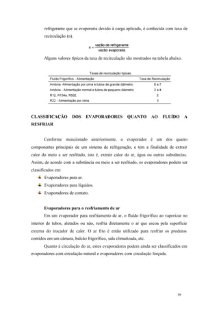 refrigerante que se evaporaria devido à carga aplicada, é conhecida com taxa de
recirculação (n).

Alguns valores típicos da taxa de recirculação são mostrados na tabela abaixo.

CLASSIFICAÇÃO

DOS

EVAPORADORES

QUANTO

AO

FLUÍDO

A

RESFRIAR

Conforme mencionado anteriormente, o evaporador é um dos quatro
componentes principais de um sistema de refrigeração, e tem a finalidade de extrair
calor do meio a ser resfriado, isto é, extrair calor do ar, água ou outras substâncias.
Assim, de acordo com a substância ou meio a ser resfriado, os evaporadores podem ser
classificados em:
Evaporadores para ar.
Evaporadores para líquidos.
Evaporadores de contato.

Evaporadores para o resfriamento de ar
Em um evaporador para resfriamento de ar, o fluído frigorífico ao vaporizar no
interior de tubos, aletados ou não, resfria diretamente o ar que escoa pela superfície
externa do trocador de calor. O ar frio é então utilizado para resfriar os produtos
contidos em um câmara, balcão frigorífico, sala climatizada, etc.
Quanto à circulação do ar, estes evaporadores podem ainda ser classificados em
evaporadores com circulação natural e evaporadores com circulação forçada.

39

39

 