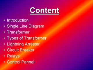 Content
• Introduction
• Single Line Diagram
• Transformer
• Types of Transformer
• Lightning Arrester
• Circuit Breaker
• Relays
• Control Pannel
 