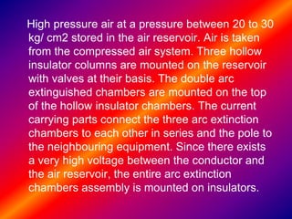 High pressure air at a pressure between 20 to 30
kg/ cm2 stored in the air reservoir. Air is taken
from the compressed air system. Three hollow
insulator columns are mounted on the reservoir
with valves at their basis. The double arc
extinguished chambers are mounted on the top
of the hollow insulator chambers. The current
carrying parts connect the three arc extinction
chambers to each other in series and the pole to
the neighbouring equipment. Since there exists
a very high voltage between the conductor and
the air reservoir, the entire arc extinction
chambers assembly is mounted on insulators.
 
