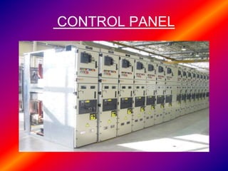 CONTROL PANEL
 