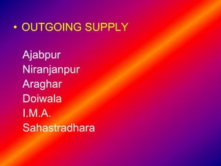 • OUTGOING SUPPLY
Ajabpur
Niranjanpur
Araghar
Doiwala
I.M.A.
Sahastradhara
 