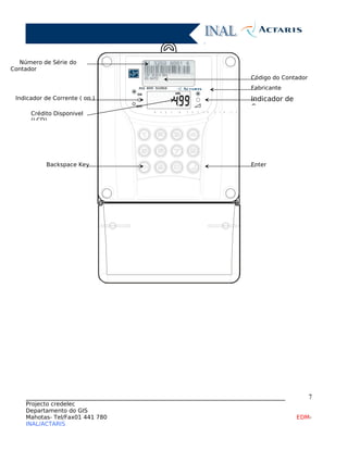 M A D E I N S O U T H A F R I C A
____________________________________________________________________________
Projecto credelec
Departamento do GIS
Mahotas- Tel/Fax01 441 780 EDM-
INAL/ACTARIS
7
Código do Contador
Fabricante
Indicador de
Consumo
EnterBackspace Key
Crédito Disponivel
(LCD)
Indicador de Corrente ( on )
Número de Série do
Contador
 