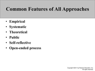 Methodically Means Meaning of methodology.ppt