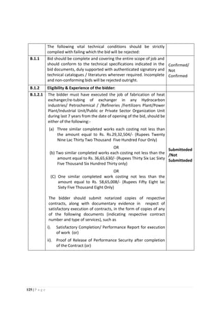 125 | P a g e
The following vital technical conditions should be strictly
complied with failing which the bid will be rejected:
B.1.1 Bid should be complete and covering the entire scope of job and
should conform to the technical specifications indicated in the
bid documents, duly supported with authenticated signatory and
technical catalogues / literatures wherever required. Incomplete
and non-conforming bids will be rejected outright.
Confirmed/
Not
Confirmed
B.1.2 Eligibility & Experience of the bidder:
B.1.2.1 The bidder must have executed the job of fabrication of heat
exchanger/re-tubing of exchanger in any Hydrocarbon
industries/ Petrochemical / /Refineries /Fertilizers Plant/Power
Plant/Industrial Unit/Public or Private Sector Organization Unit
during last 7 years from the date of opening of the bid, should be
either of the following:-
(a) Three similar completed works each costing not less than
the amount equal to Rs. Rs.29,32,504/- (Rupees Twenty
Nine Lac Thirty Two Thousand Five Hundred Four Only)
OR
(b) Two similar completed works each costing not less than the
amount equal to Rs. 36,65,630/- (Rupees Thirty Six Lac Sixty
Five Thousand Six Hundred Thirty only)
OR
(C) One similar completed work costing not less than the
amount equal to Rs. 58,65,008/- (Rupees Fifty Eight lac
Sixty Five Thousand Eight Only)
The bidder should submit notarized copies of respective
contracts, along with documentary evidence in respect of
satisfactory execution of contracts, in the form of copies of any
of the following documents (indicating respective contract
number and type of services), such as
i). Satisfactory Completion/ Performance Report for execution
of work (or)
ii). Proof of Release of Performance Security after completion
of the Contract (or)
Submitteded
/Not
Submitteded
 