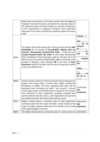 129 | P a g e
Bidder that he will obtain a EPF Code number from the Regional
Provident Fund Commissioner and submit the notarized copy of
EPF allotment letter and latest Challan for monthly remittances
of EPF contributions to Regional Provident Fund authorities
along with first Invoice submitted for payment against the work
order.
B.2.5
The bidder shall submit along with Techno-Commercial bid, Bid-
bond/EMD for an amount of Rs.1,46,650/- (Rupees One Lac
Forty Six Thousand Six Hundred Fifty Only) in the form of a
Crossed Demand Draft/ Pay Order of any Indian Nationalized
Bank/ Scheduled Commercial Bank valid for 90 days from the
date of issue in the name of DGM (F&A), ONGC, Uran Plant, Uran
payable at Mumbai / Navi Mumbai OR in the form of Bank
Guarantee valid for 120 days from the date of opening of tender
as per prescribed format. .
D.D.No.........
.
Dtd…............
...... for an
amount
of……….........
................iss
ued by
………......…....
. Payable
at.…… ….......
OR
BGNo...........
....
Dtd...........Va
lid up to …
…… …
B.2.6 Earnest money / bid bond / bid security will not be necessary for
tenders from Central Govt. / Central PSUs, OEMs / Authorised
Distributers of OEMs. The firms registered with NSIC will be
exempted from furnishing bid bond / bid security / earnest
money against open and limited tender irrespective of monetary
limit mentioned in their registration certificate provided they
submit evidence that they have a valid registration during entire
bid validity period for the item(s) they intend to quote
Confirmed/
Not
Confirmed
B.2.7 Bidders should submit a notarized copy of valid registration
certificate under the VAT/ Sales Tax Rules. Further wherever the
scope of supply involves rendering of any taxable service along
with supply of goods/ materials.
Submitted /
Not
Submitted
B.2.8 The bidder should submit a notarized copy of a valid service tax Submitted /
 