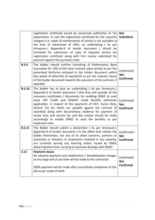 130 | P a g e
registration certificate issued by concerned authorities of Tax
department. In case the registration certificate for the requisite
category (i.e. repair & maintenance) of service is not available at
the time of submission of offer, an undertaking ( As per
Annexure-I, Appendix-9 of tender document ) should be
furnished for submission of copy of requisite service tax
registration certificate along with first invoice submitted for
payment against the purchase order.
Not
Submitted
B.2.9 The bidder should confirm furnishing of Performance Bank
Guarantee for 10% of the total contract value strictly as per the
prescribed Performa enclosed in the tender document within
two weeks of letter/fax of award/LOI as per the relevant clause
of the tender document towards the execution of the contract, if
awarded
Confirmed/
Not
Confirmed
B.2.10 The bidder has to give an undertaking ( As per Annexure-I,
Appendix-9 of tender document ) that they will provide all the
necessary certificates / documents for enabling ONGC to avail
input VAT Credit and CENVAT credit benefits (wherever
applicable), in respect of the payments of VAT, Excise Duty,
Service Tax etc which are payable against the contract (if
awarded) along with documentary evidence for payment of
excise duty and service tax and the invoice should be made
accordingly to enable ONGC to avail the benefits as per
respective rules.
Confirmed/
Not
Confirmed
B.2.11 The Bidder should submit a declaration ( As per Annexure-I,
Appendix-9 of tender document ) to the effect that neither the
bidder themselves, nor any of its allied concerns, partners or
associates or directors or proprietors involved in any capacity,
are currently serving any banning orders issued by ONGC
debarring them from carrying on business dealings with ONGC
Confirmed /
Not
Confirmed
2.12 Payment clause:
No advance payment and mobilization / demobilization charges
at any stage and at any time will be made to the contractor.
100% payment will be made after successfully completion of the
job as per scope of work.
Confirmed/
Not
Confirmed
 