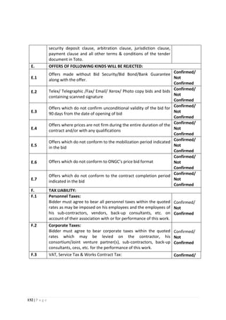 132 | P a g e
security deposit clause, arbitration clause, jurisdiction clause,
payment clause and all other terms & conditions of the tender
document in Toto.
E. OFFERS OF FOLLOWING KINDS WILL BE REJECTED:
E.1
Offers made without Bid Security/Bid Bond/Bank Guarantee
along with the offer.
Confirmed/
Not
Confirmed
E.2 Telex/ Telegraphic /Fax/ Email/ Xerox/ Photo copy bids and bids
containing scanned signature
Confirmed/
Not
Confirmed
E.3
Offers which do not confirm unconditional validity of the bid for
90 days from the date of opening of bid
Confirmed/
Not
Confirmed
E.4
Offers where prices are not firm during the entire duration of the
contract and/or with any qualifications
Confirmed/
Not
Confirmed
E.5
Offers which do not conform to the mobilization period indicated
in the bid
Confirmed/
Not
Confirmed
E.6 Offers which do not conform to ONGC’s price bid format
Confirmed/
Not
Confirmed
E.7
Offers which do not conform to the contract completion period
indicated in the bid
Confirmed/
Not
Confirmed
F. TAX LIABILITY:
F.1 Personnel Taxes:
Bidder must agree to bear all personnel taxes within the quoted
rates as may be imposed on his employees and the employees of
his sub-contractors, vendors, back-up consultants, etc. on
account of their association with or for performance of this work.
Confirmed/
Not
Confirmed
F.2 Corporate Taxes:
Bidder must agree to bear corporate taxes within the quoted
rates which may be levied on the contractor, his
consortium/Joint venture partner(s), sub-contractors, back-up
consultants, cess, etc. for the performance of this work.
Confirmed/
Not
Confirmed
F.3 VAT, Service Tax & Works Contract Tax: Confirmed/
 