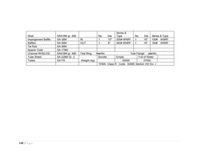 148 | P a g e
Shell SA516M gr. 485 No. Dia
Series &
Type No. Dia Series & Type
Impingement Baffle SA-36M IN 1 10" 300# WNRF 1 16" 150# WNRF
Baffles SA-36M OUT 1 8" 300# WNRF 1 16" 150# WNRF
Tie Rod SA-36M
Spacer Tube SA 179M
Channel RHS/LHS SA516M gr. 485 Test Ring Yes/No Test Flange yes/No
Tube Sheet SA-226M Gr. 2
Weight (kg)
Bundle Empty Full of Water
Tubes SA179 20000 27000
TEMA Class R Code ASME Section VIII Div -I
 
