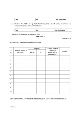 32 | P a g e
1.12 Whether the Bidder has quoted after taking into account various incentives and
concessions permissible under statutes?
Yes No Not Applicable
(Signature of the Bidder & Seal of the firm)
ANNEXURE – I
APPENDIX - 6
BIDDERS PAST SERVICES (SIMILAR) PROFORMA
SL.
NO.
NAME & ADDRESS
OF CLIENT
PERIOD DESCRIPTION OF
SERVICES
COMPLETED
SUCCESSFULLY
REMARK
FROM TO
1.
2.
3.
4.
5.
6.
7.
8.
9.
10.
NOTE: CERTIFICATES FROM CLIENTS TO BE ENCLOSED ALONG WITH THIS PROFORMA.
Yes No Not Applicable
 