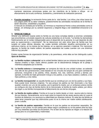 INSTITUCIÓN EDUCATIVA DE CIENCIAS APLICADAS ―VÍCTOR VALENZUELA GUARDIA‖                 5 Año

     mantener relaciones armoniosas gratas con los miembros de la familia e influye               en el
     afianzamiento de la auto confianza, autoestima, y sentimiento de realización personal.


     Función recreativa: la recreación forma parte de la vida familiar. Los niños y las niñas hacen de
     sus juegos parte de su labor cotidiana, posteriormente las actividades recreativas de la familia le
     darán descanso, estabilidad y equilibrio.
     A menudo es olvidada por la familia, se minimiza su importancia frente a otras actividades como el
     trabajo, sin embargo por su carácter expansivo y relajante llega a dar estabilidad emocional a la
     familia.

3. TIPOS DE FAMILIA
Ofrecer una definición exacta sobre la familia es una tarea compleja debido a enormes variedades
que encontramos y al amplio espectro de culturas existentes en el mundo. "La familia ha demostrado
históricamente ser el núcleo indispensable para el desarrollo de la persona, la cual depende de ella
para su supervivencia y crecimiento". No se desconoce con esto otros tipos de familia que han
surgido en estas últimas décadas, las cuales también enfrentan desafíos permanentes en su
estructura interna, en la crianza de los hijos/as, en su ejercicio parental o maternal. Por mencionar
algunas, la familia de madre soltera, de padres separados las cuales cuentan con una dinámica
interna muy peculiar.

Existen varias formas de organización familiar y de parentesco, entre ellas se han distinguido cuatro
tipos de familias:

a)   La familia nuclear o elemental: es la unidad familiar básica que se compone de esposo (padre),
     esposa (madre) e hijos. Estos últimos pueden ser la descendencia biológica de la pareja o
     miembros adoptados por la familia.

b) La familia extensa o consanguínea: se compone de más de una unidad nuclear, se extiende
   mas allá de dos generaciones y esta basada en los vínculos de sangre de una gran cantidad de
   personas, incluyendo a los padres, niños, abuelos, tíos, tías, sobrinos, primos y demás; por
   ejemplo, la familia de triple generación incluye a los padres, a sus hijos casados o solteros, a los
   hijos políticos y a los nietos.

c)   La familia monoparental: es aquella familia que se constituye por uno de los padres y sus hijos.
     Esta puede tener diversos orígenes. Ya sea porque los padres se han divorciado y los hijos
     quedan viviendo con uno de los padres, por lo general la madre; por un embarazo precoz donde
     se configura otro tipo de familia dentro de la mencionada, la familia de madre soltera; por último
     da origen a una familia monoparental el fallecimiento de uno de los cónyuges.

d) La familia de madre soltera: Familia en la que la madre desde un inicio asume sola la crianza
   de sus hijos/as. Generalmente, es la mujer quien la mayoría de las veces asume este rol, pues el
   hombre se distancia y no reconoce su paternidad por diversos motivos. En este tipo de familia se
   debe tener presente que hay distinciones pues no es lo mismo ser madre soltera adolescente,
   joven o adulta.

e)   La familia de padres separados: Familia en la que los padres se encuentran separados. Se
     niegan a vivir juntos; no son pareja pero deben seguir cumpliendo su rol de padres ante los hijos
     por muy distantes que estos se encuentren. Por el bien de los hijos/as se niegan a la relación de
     pareja pero no a la paternidad y maternidad.



       34 Formación Ciudadana y Cívica
 