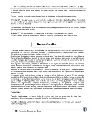 INSTITUCIÓN EDUCATIVA DE CIENCIAS APLICADAS ―VÍCTOR VALENZUELA GUARDIA‖                   5 Año

El voto es personal, igual, libre, secreto y obligatorio hasta los setenta años. Es facultativo después
de esa edad.

Es nulo y punible todo acto que prohiba o limite al ciudadano el ejercicio de sus derechos.

Artículo 52°. Son peruanos por nacimiento los nacidos en el territorio de la República. También lo
son los nacidos en el exterior de padre o madre peruanos, inscritos en el registro correspondiente
durante su minoría de edad.

Son asimismo peruanos los que adquieren la nacionalidad por naturalización o por opción, siempre
que tengan residencia en el Perú.

Artículo 53°. La ley regula las formas en que se adquiere o recupera la nacionalidad.
La nacionalidad peruana no se pierde, salvo por renuncia expresa ante autoridad peruana.




                                    Norma Jurídica

La norma jurídica es una regla u ordenación del comportamiento humano dictado por la autoridad
competente del caso, con un criterio de valor y cuyo incumplimiento trae aparejado una sanción.
Generalmente, impone deberes y confiere derechos.
Se diferencia de otras normas de conducta en su carácter heterónomo (impuesto por otro), bilateral
(frente al sujeto obligado a cumplir la norma, existe otro facultado para exigir su cumplimiento),
coercible (exigible por medio de sanciones tangibles) y externo (importa el cumplimiento de la
norma, no el estar convencido de la misma).
Para algunos, las normas jurídicas se diferencian de las reglas del derecho, porque las primeras
tienen intención prescriptiva, mientras que las reglas tienen carácter descriptivo. Inclusive de esta
manera podrían estar presentes en un mismo texto.
Además, el término está muy relacionado con el de derecho. A éste último concepto pueden
atribuírsele diferentes sentidos, siendo uno de los más recurrentes el de ordenamiento o sistema de
normas jurídicas.
La relación entre ordenamiento jurídico y norma es el de todo con la parte. Es de carácter
cuantitativo. El ordenamiento jurídico estaría constituido por el conjunto de las normas jurídicas. Es
común que se confunda el concepto de norma jurídica con el de ley o legislación. Sin embargo, la
ley es un tipo de norma jurídica, pero no todas las normas son leyes, pues son normas jurídicas
también los reglamentos, órdenes ministeriales, decretos y, en general, cualquier acto
administrativo que genere obligaciones o derechos. Cabe agregar que constituyen norma jurídicas
aquéllas emanadas de los actos y contratos celebrados entre particulares o entre éstos y órganos
estatales cuando actúan como particulares, sujetándose a las prescripciones de derecho privado.

FUNCIONES

Función motivadora: La norma trata de motivar para que se abstengan de violar las
condiciones de convivencia y en especial, de dañar ciertos bienes jurídicos.

Función protectora: La norma trata de proteger las condiciones de convivencia y en especial
ciertos bienes jurídicos.



      50 Formación Ciudadana y Cívica
 