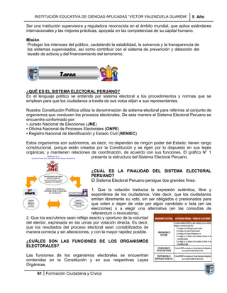 INSTITUCIÓN EDUCATIVA DE CIENCIAS APLICADAS ―VÍCTOR VALENZUELA GUARDIA‖                  5 Año

Ser una institución supervisora y reguladora reconocida en el ámbito mundial, que aplica estándares
internacionales y las mejores prácticas, apoyada en las competencias de su capital humano.
                 Sucesiones
Misión         Distribuciones
Proteger los intereses delypúblico, cautelando la estabilidad, la solvencia y la transparencia de
                   Series
los sistemas supervisados, así como contribuir con el sistema de prevención y detección del
                 Sumatorias
lavado de activos y del financiamiento del terrorismo.




                  Tarea

¿QUÉ ES EL SISTEMA ELECTORAL PERUANO?
En el lenguaje político se entiende por sistema electoral a los procedimientos y normas que se
emplean para que los ciudadanos a través de sus votos elijan a sus representantes.

Nuestra Constitución Política utiliza la denominación de sistema electoral para referirse al conjunto de
organismos que conducen los procesos electorales. De esta manera el Sistema Electoral Peruano se
encuentra conformado por:
• Jurado Nacional de Elecciones (JNE)
• Oficina Nacional de Procesos Electorales (ONPE)
• Registro Nacional de Identificación y Estado Civil (RENIEC)

Estos organismos son autónomos, es decir, no dependen de ningún poder del Estado; tienen rango
constitucional, porque están creados por la Constitución y se rigen por lo dispuesto en sus leyes
orgánicas; y mantienen relaciones de coordinación, de acuerdo con sus funciones. El gráfico N° 1
                                  presenta la estructura del Sistema Electoral Peruano.


                                    ¿CUÁL ES LA FINALIDAD DEL SISTEMA ELECTORAL
                                    PERUANO?
                                    El Sistema Electoral Peruano persigue dos grandes fines:

                                     1. Que la votación traduzca la expresión auténtica, libre y
                                     espontánea de los ciudadanos. Vale decir, que los ciudadanos
                                     emitan libremente su voto, sin ser obligados o presionados para
                                     que voten o dejen de votar por algún candidato o lista (en las
                                     elecciones) o a elegir una alternativa (en las consultas de
                                     referéndum o revocatoria).
2. Que los escrutinios sean reflejo exacto y oportuno de la voluntad
del elector, expresada en las urnas por votación directa. Es decir,
que los resultados del proceso electoral sean contabilizados de
manera correcta y sin alteraciones, y con la mayor rapidez posible.

¿CUÁLES SON LAS FUNCIONES DE LOS ORGANISMOS
ELECTORALES?

Las funciones de los organismos electorales se encuentran
contenidas en la Constitución y en sus respectivas Leyes
Orgánicas.

      61 Formación Ciudadana y Cívica
 