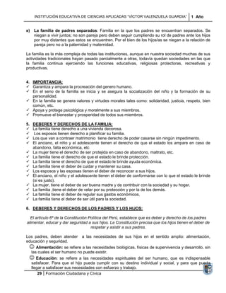 INSTITUCIÓN EDUCATIVA DE CIENCIAS APLICADAS “VÍCTOR VALENZUELA GUARDIA”                1 Año


e)   La familia de padres separados: Familia en la que los padres se encuentran separados. Se
     niegan a vivir juntos; no son pareja pero deben seguir cumpliendo su rol de padres ante los hijos
     por muy distantes que estos se encuentren. Por el bien de los hijos/as se niegan a la relación de
     pareja pero no a la paternidad y maternidad.

La familia es la más compleja de todas las instituciones, aunque en nuestra sociedad muchas de sus
actividades tradicionales hayan pasado parcialmente a otras, todavía quedan sociedades en las que
la familia continua ejerciendo las funciones educativas, religiosas protectoras, recreativas y
productivas.


4. IMPORTANCIA:
 Garantiza y ampara la procreación del genero humano.
 En el seno de la familia se inicia y se asegura la socialización del niño y la formación de su
   personalidad.
 En la familia se genera valores y virtudes morales tales como: solidaridad, justicia, respeto, bien
   común, etc.
 Apoya y protege psicológica y moralmente a sus miembros.
 Promueve el bienestar y prosperidad de todos sus miembros.

5.   DEBERES Y DERECHOS DE LA FAMILIA:
    La familia tiene derecho a una vivienda decorosa.
     Los esposos tienen derecho a planificar su familia.
    Los que van a contraer matrimonio tiene derecho de poder casarse sin ningún impedimento.
    El anciano, el niño y el adolescente tienen el derecho de que el estado los ampare en caso de
     abandono, falta económica, etc
    La mujer tiene el derecho de ser protejida en caso de abandono, maltrato, etc.
    La familia tiene el derecho de que el estado le brinde protección.
    La familia tiene el derecho de que el estado le brinde ayuda económica.
    La familia tiene el deber de cuidar y mantener su casa.
    Los esposos y las esposas tienen el deber de reconocer a sus hijos.
    El anciano, el niño y el adolescente tienen el deber de conformarse con lo que el estado le brinde
     (si es justo).
    La mujer, tiene el deber de ser buena madre y de contribuir con la sociedad y su hogar.
    La familia ,tiene el deber de velar por su protección y por la de los demás.
    La familia tiene el deber de regular sus gastos económicos.
    La familia tiene el deber de ser útil para la sociedad.

6. DEBERES Y DERECHOS DE LOS PADRES Y LOS HIJOS:

  El artículo 6º de la Constitución Política del Perú, establece que es deber y derecho de los padres
alimentar, educar y dar seguridad a sus hijos. La Constitución precisa que los hijos tienen el deber de
                                     respetar y asistir a sus padres.

Los padres, deben atender       a las necesidades de sus hijos en el sentido amplio: alimentación,
educación y seguridad.
  Alimentación: se refiere a las necesidades biológicas, físicas de supervivencia y desarrollo, sin
 las cuales el ser humano no puede existir.
  Educación: se refiere a las necesidades espirituales del ser humano, que es indispensable
 satisfacer. Para que el hijo pueda cumplir con su destino individual y social, y para que pueda
 llegar a satisfacer sus necesidades con esfuerzo y trabajo.
     29 Formación Ciudadana y Cívica
 