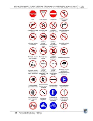 INSTITUCIÓN EDUCATIVA DE CIENCIAS APLICADAS “VÍCTOR VALENZUELA GUARDIA”                           1 Año




                                                                             Prohibido seguir
                      Pare             Ceda el paso      Contramano
                                                                                adelante




               Prohibido girar a la   Prohibido girar     Prohibido el      Giro a la derecha
                    derecha               en U          camino de carril       solamente




                                        Prohibido          Prohibido
                Prohibido circular       circular           circular        Prohibido circular
                  automotores          vehículos de       vehículos de         bicicletas
                                          carga         tracción sangre




                                                           Prohibido
                Prohibido circular    Prohibido tocar
                                                          estacionar y     Prohibido estacionar
                  con animales            bocina
                                                          adelantarse




                                     Prohibido            Prohibido
                                                                             Prohibido circular
               Prohibido circular      circular             circular
                                                                               vehículos de
               vehículos de peso   vehículos de          vehículos al
                                                                           longitud mayor que
               mayor al indicado altura mayor a la       ancho mayor
                                                                                la indicada
                                      indicada             indicado




                                      Peatones deben
                 Tránsito pesado                        Prohibido pasar     Estacionamiento
                                      caminar por su
                por carril derecho                       sin detenerse       reglamentario
                                         izquierda




               Uso obligatorio de                        Comienzo de          Comienzo de
                                        Circulación
                cadenas para la                         doble sentido de     sentido único de
                                        obligatoria
                    nieve                                 circulación          circulación




 35 Formación Ciudadana y Cívica
 