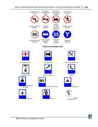 INSTITUCIÓN EDUCATIVA DE CIENCIAS APLICADAS “VÍCTOR VALENZUELA GUARDIA”                                       1 Año

                                            Circulación         Circulación
                     Prohibido circular                                          Referencia de
                                           exclusiva para      exclusiva para
                         en moto                                                   avances
                                               motos             bicicletas




                                                                   Prohibido
                    Prohibido girar a la      Prohibido             circular    Prohibido circular
                        izquierda             adelantar           maquinarias      peatones
                                                                   agrícolas




                                           Carril exclusivo        Velocidad
                     Velocidad máxima                                              Circulación
                                             transporte             máxima
                         permitida                                                 obligatoria
                                               público             permitida


                                             SEÑALES INFORMATIVAS




      Primeros auxilios                        Vista de interés                     Servicio de restaurante




      Ruta Provincial                         Servicio mecánico                            Teléfono




               Estación de
                                                   Terminal de ómnibus                           Campamento
         ferrocarril




                                                                                                Carretera
               Aeródromo                                    Policía
                                                                                        Panamericana




 36 Formación Ciudadana y Cívica
 