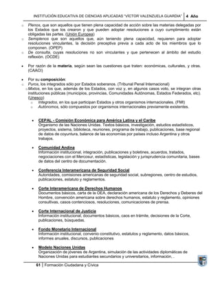 INSTITUCIÓN EDUCATIVA DE CIENCIAS APLICADAS ―VÍCTOR VALENZUELA GUARDIA‖                  4 Año

o    Plenos, que son aquellos que tienen plena capacidad de acción sobre las materias delegadas por
     los Estados que los crearon y que pueden adoptar resoluciones a cuyo cumplimiento están
     obligadas las partes. (Unión Europea)
o    Semiplenos que son aquellos que, aún teniendo plena capacidad, requieren para adoptar
     resoluciones vinculantes, la decisión preceptiva previa a cada acto de los miembros que lo
     componen. (OPEP)
o    De consulta, cuyas resoluciones no son vinculantes y que pertenecen al ámbito del estudio
     reflexión. (OCDE)

     Por razón de la materia, según sean las cuestiones que traten: económicas, culturales, y otras.
     (CAACI)

      Por su composición:
o     Puros, los integrados sólo por Estados soberanos. (Tribunal Penal Internacional)
    o Mixtos, en los que, además de los Estados, con voz y, en algunos casos voto, se integran otras
      instituciones públicas (municipios, provincias, Comunidades Autónomas, Estados Federados, etc).
      (Unesco)
        o    Integrados, en los que participan Estados y otros organismos internacionales. (FMI)
        o    Autónomos, sólo compuestos por organismos internacionales previamente existentes.


           CEPAL - Comisión Económica para América Latina y el Caribe
           Organismo de las Naciones Unidas. Textos básicos, investigación, estudios estadísticos,
           proyectos, sistema, biblioteca, reuniones, programa de trabajo, publicaciones, base regional
           de datos de coyuntura, balance de las economías por países incluso Argentina y otros
           trabajos.

           Comunidad Andina
           Información institucional, integración, publicaciones y boletines, acuerdos, tratados,
           negociaciones con el Mercosur, estadísticas, legislación y jurisprudencia comunitaria, bases
           de datos del centro de documentación.

           Conferencia Interamericana de Seguridad Social
           Autoridades, comisiones americanas de seguridad social, subregiones, centro de estudios,
           publicaciones, estatuto y reglamentos.

           Corte Interamericana de Derechos Humanos
           Documentos básicos, carta de la OEA, declaración americana de los Derechos y Deberes del
           Hombre, convención americana sobre derechos humanos, estatuto y reglamento, opiniones
           consultivas, casos contenciosos, resoluciones, comunicaciones de prensa.

           Corte Internacional de Justicia
           Información institucional, documentos básicos, caos en trámite, decisiones de la Corte,
           publicaciones, búsquedas.

           Fondo Monetario Internacional
           Información institucional, convenio constitutivo, estatutos y reglamento, datos básicos,
           informes anuales, discursos, publicaciones

           Modelo Naciones Unidas
           Organización de jóvenes de Argentina, simulación de las actividades diplomáticas de
           Naciones Unidas para estudiantes secundarios y universitarios, información, .

         61 Formación Ciudadana y Cívica
 