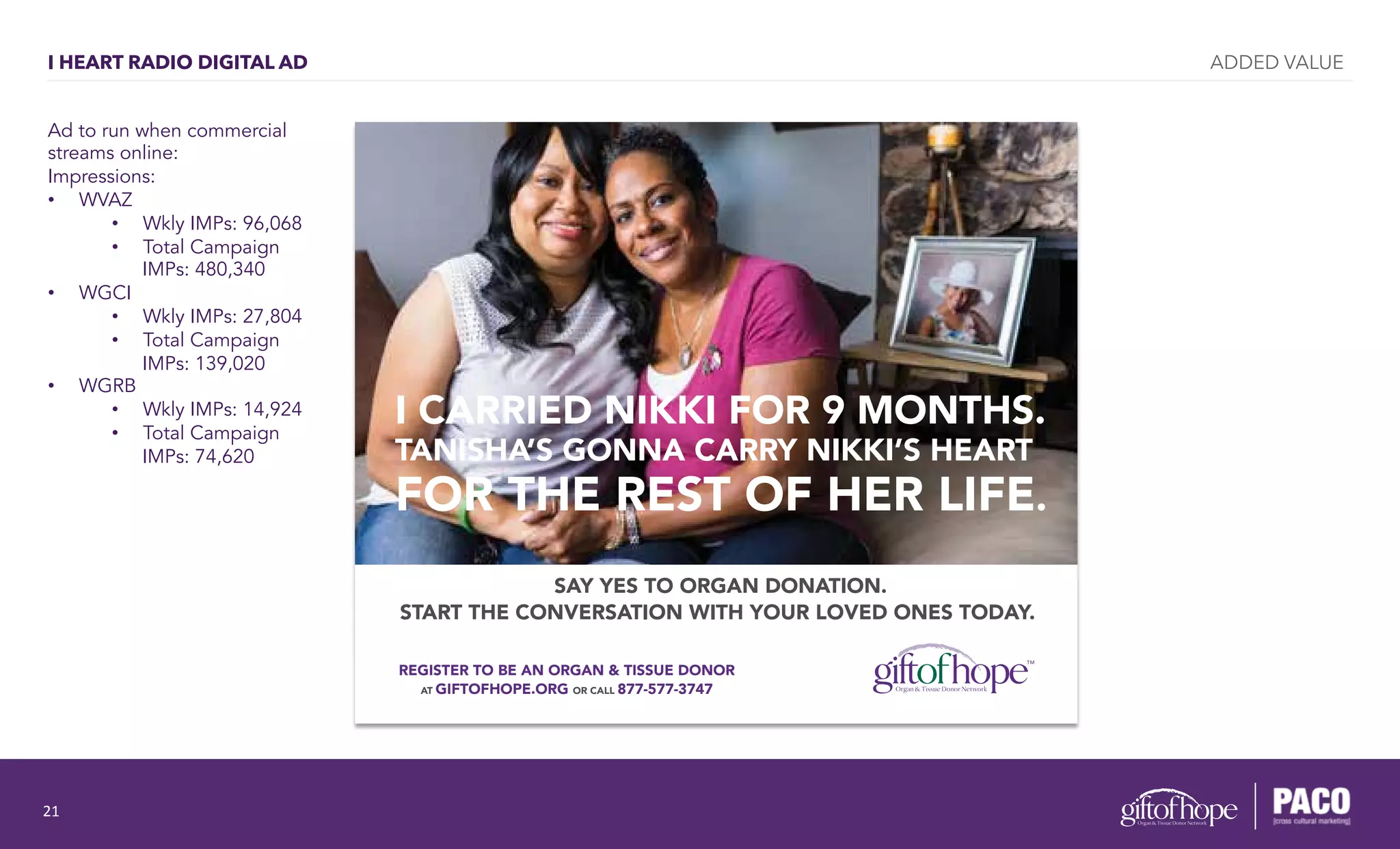 I HEART RADIO DIGITAL AD
Ad to run when commercial
streams online:
Impressions:
•  WVAZ
•  Wkly IMPs: 96,068
•  Total Campaign
IMPs: 480,340
•  WGCI
•  Wkly IMPs: 27,804
•  Total Campaign
IMPs: 139,020
•  WGRB
•  Wkly IMPs: 14,924
•  Total Campaign
IMPs: 74,620
I CARRIED NIKKI FOR 9 MONTHS.
TANISHA’S GONNA CARRY NIKKI’S HEART
FOR THE REST OF HER LIFE.
REGISTER TO BE AN ORGAN & TISSUE DONOR
AT GIFTOFHOPE.ORG OR CALL 877-577-3747
SAY YES TO ORGAN DONATION.
START THE CONVERSATION WITH YOUR LOVED ONES TODAY.
ADDED VALUE
21	
  
 