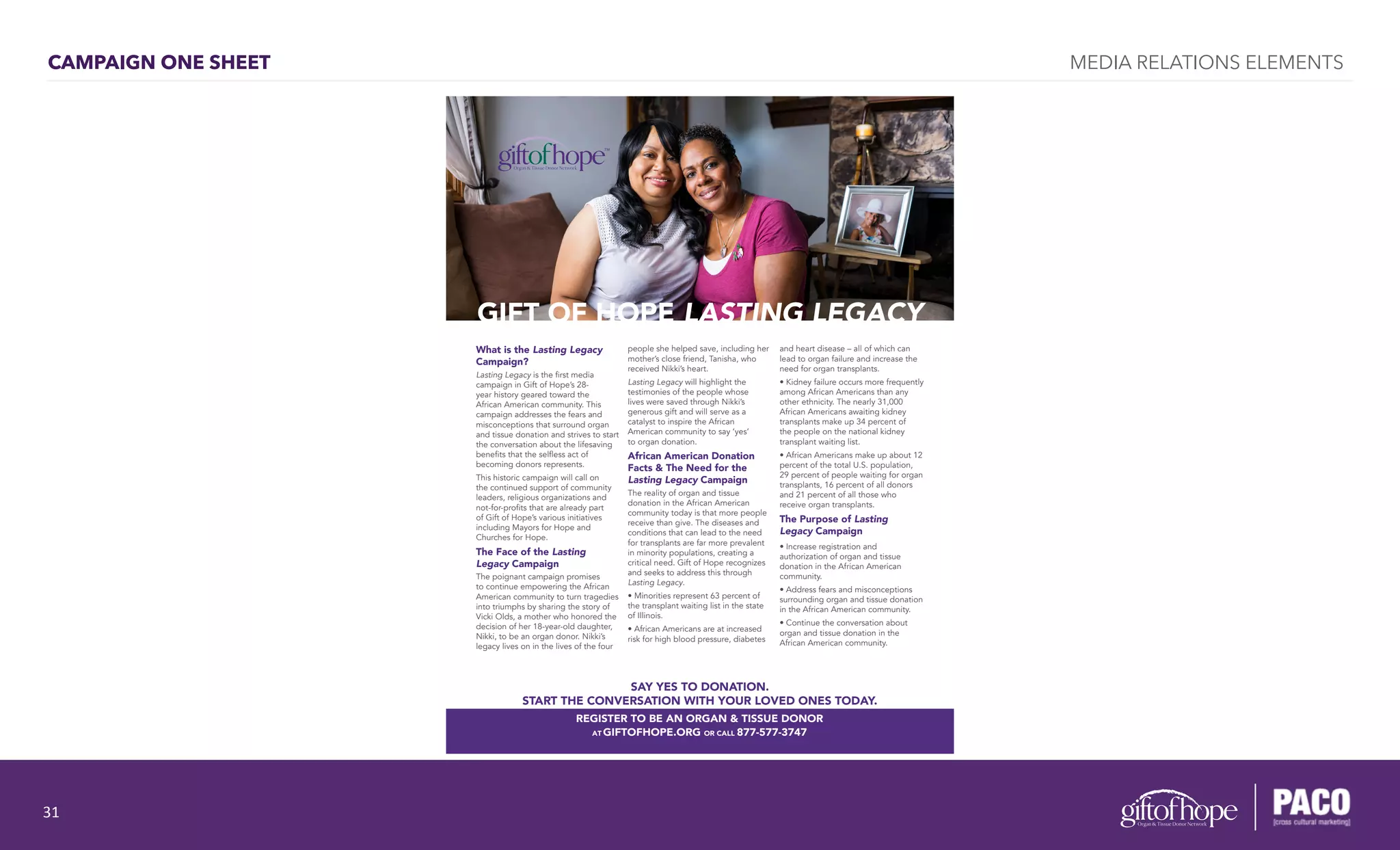 CAMPAIGN ONE SHEET
GIFT OF HOPE LASTING LEGACY
What is the Lasting Legacy
Campaign?
Lasting Legacy is the first media
campaign in Gift of Hope’s 28-
year history geared toward the
African American community. This
campaign addresses the fears and
misconceptions that surround organ
and tissue donation and strives to start
the conversation about the lifesaving
benefits that the selfless act of
becoming donors represents.
This historic campaign will call on
the continued support of community
leaders, religious organizations and
not-for-profits that are already part
of Gift of Hope’s various initiatives
including Mayors for Hope and
Churches for Hope.
The Face of the Lasting
Legacy Campaign
The poignant campaign promises
to continue empowering the African
American community to turn tragedies
into triumphs by sharing the story of
Vicki Olds, a mother who honored the
decision of her 18-year-old daughter,
Nikki, to be an organ donor. Nikki’s
legacy lives on in the lives of the four
people she helped save, including her
mother’s close friend, Tanisha, who
received Nikki’s heart.
Lasting Legacy will highlight the
testimonies of the people whose
lives were saved through Nikki’s
generous gift and will serve as a
catalyst to inspire the African
American community to say ‘yes’
to organ donation.
African American Donation
Facts & The Need for the
Lasting Legacy Campaign
The reality of organ and tissue
donation in the African American
community today is that more people
receive than give. The diseases and
conditions that can lead to the need
for transplants are far more prevalent
in minority populations, creating a
critical need. Gift of Hope recognizes
and seeks to address this through
Lasting Legacy.
• Minorities represent 63 percent of
the transplant waiting list in the state
of Illinois.
• African Americans are at increased
risk for high blood pressure, diabetes
and heart disease – all of which can
lead to organ failure and increase the
need for organ transplants.
• Kidney failure occurs more frequently
among African Americans than any
other ethnicity. The nearly 31,000
African Americans awaiting kidney
transplants make up 34 percent of
the people on the national kidney
transplant waiting list.
• African Americans make up about 12
percent of the total U.S. population,
29 percent of people waiting for organ
transplants, 16 percent of all donors
and 21 percent of all those who
receive organ transplants.
The Purpose of Lasting
Legacy Campaign
• Increase registration and
authorization of organ and tissue
donation in the African American
community.
• Address fears and misconceptions
surrounding organ and tissue donation
in the African American community.
• Continue the conversation about
organ and tissue donation in the
African American community.
SAY YES TO DONATION.
START THE CONVERSATION WITH YOUR LOVED ONES TODAY.
REGISTER TO BE AN ORGAN & TISSUE DONOR
AT GIFTOFHOPE.ORG OR CALL 877-577-3747
MEDIA RELATIONS ELEMENTS
31	
  
 