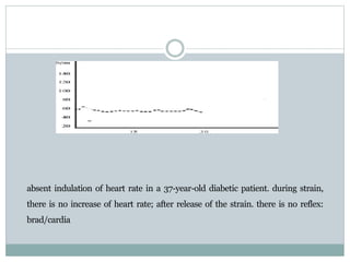 absent indulation of heart rate in a 37-year-old diabetic patient. during strain,
there is no increase of heart rate; after release of the strain. there is no reflex:
brad/cardia
 