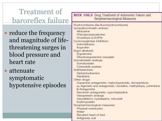 Treatment of
baroreflex failure
 reduce the frequency
and magnitude of life-
threatening surges in
blood pressure and
heart rate
 attenuate
symptomatic
hypotensive episodes
 