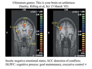16
Ultimatum games: This is your brain on unfairness
(Sanfey, Rilling et al, Sci 13 March ’03)
Insula: negative emotional states, ACC detection of conflicts;
DLPFC: cognitive process: goal maintenance, executive control
 