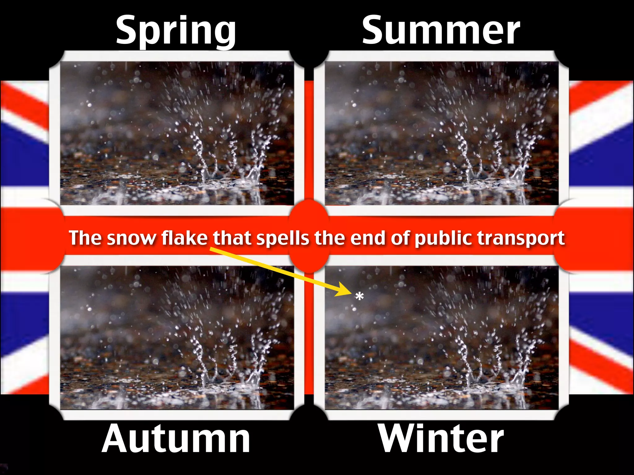 Things to use, find and share