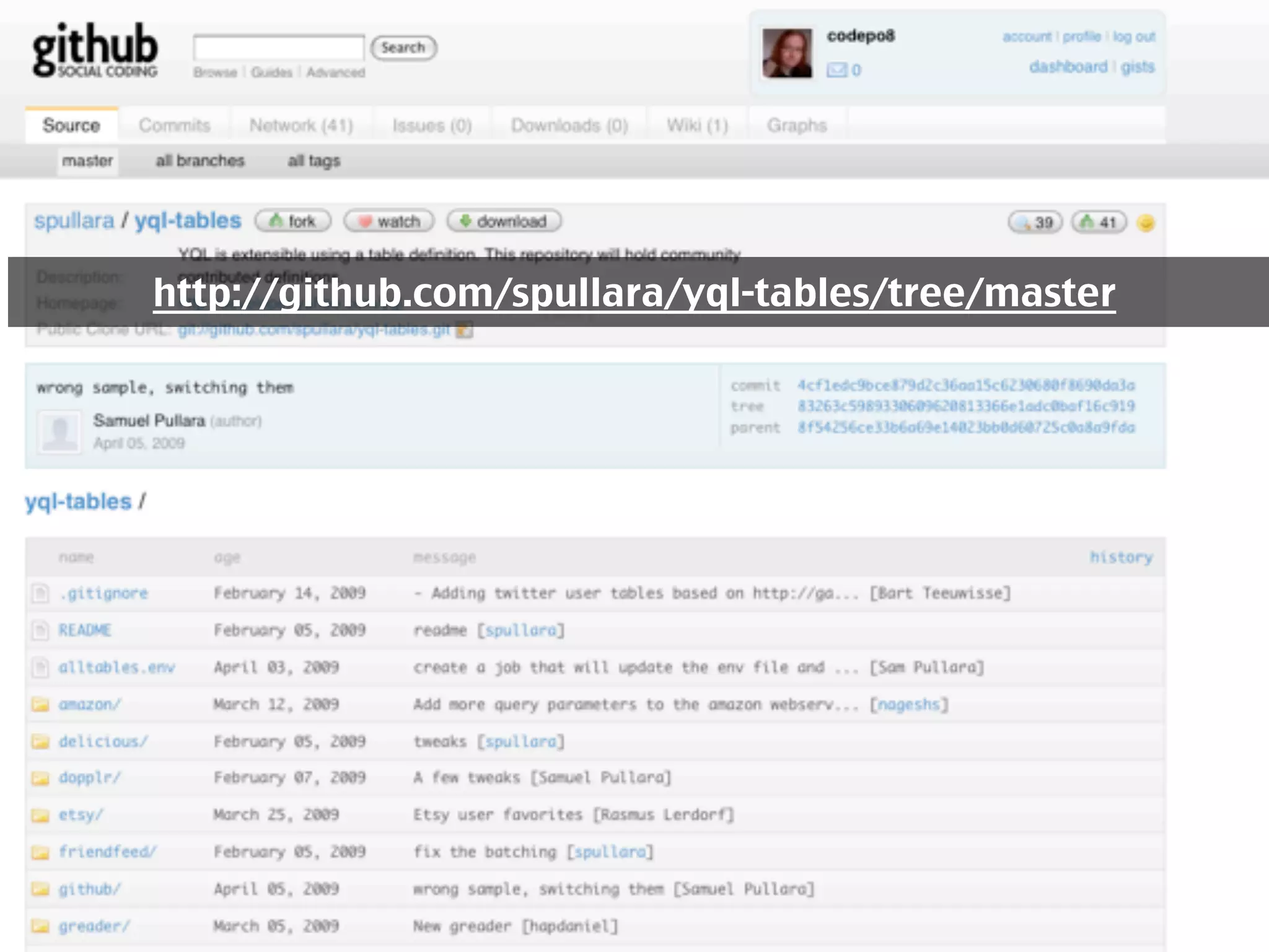 Things to use, find and share