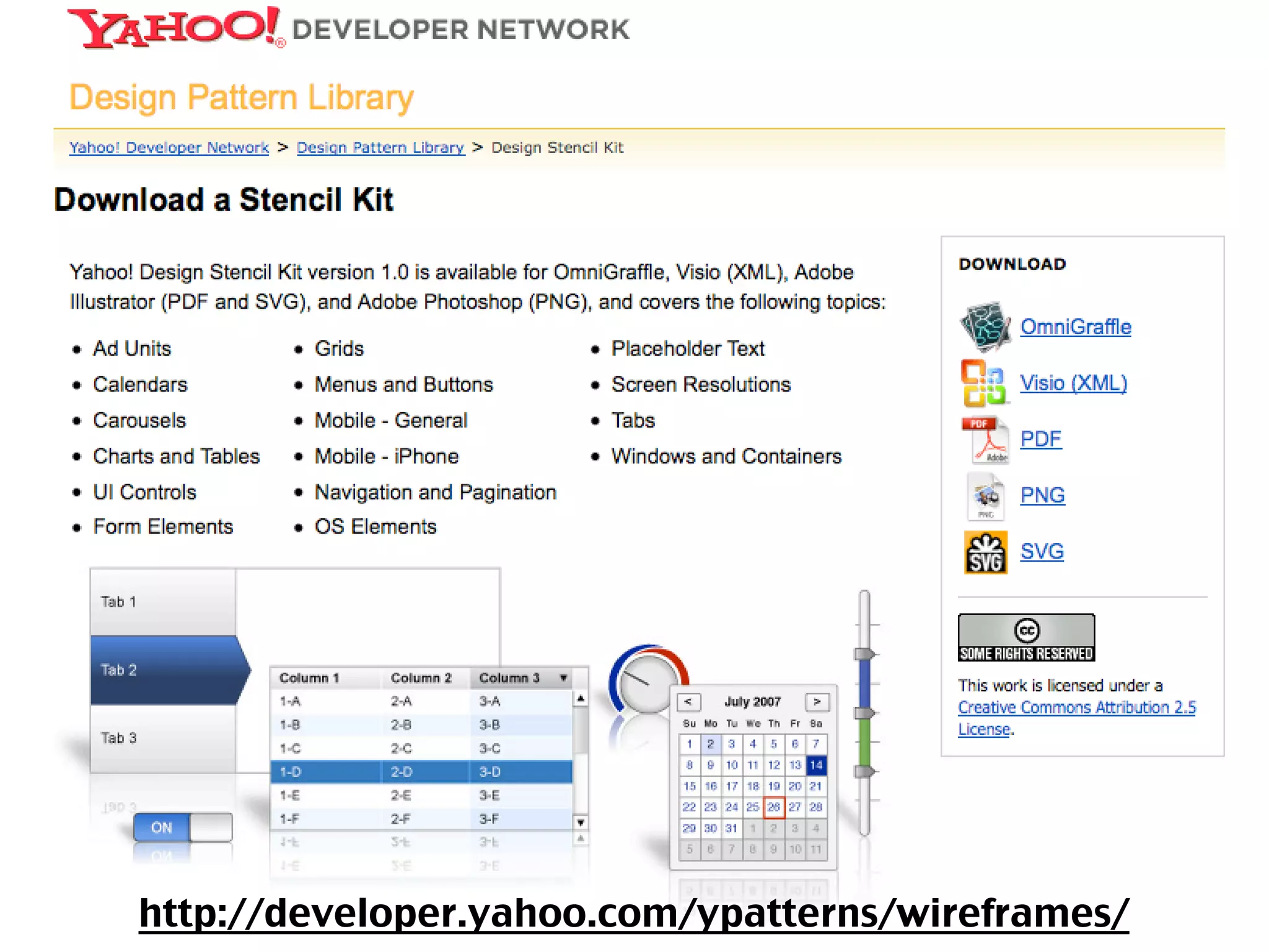 Things to use, find and share