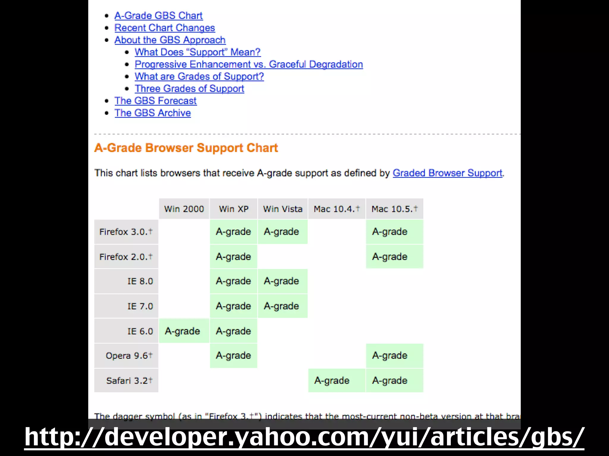 Things to use, find and share