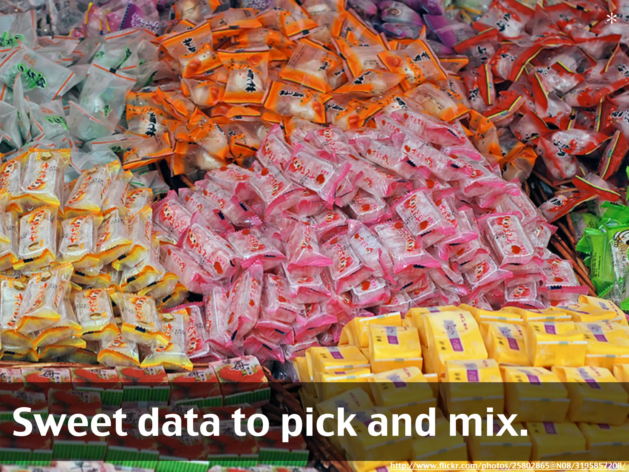 Things to use, find and share