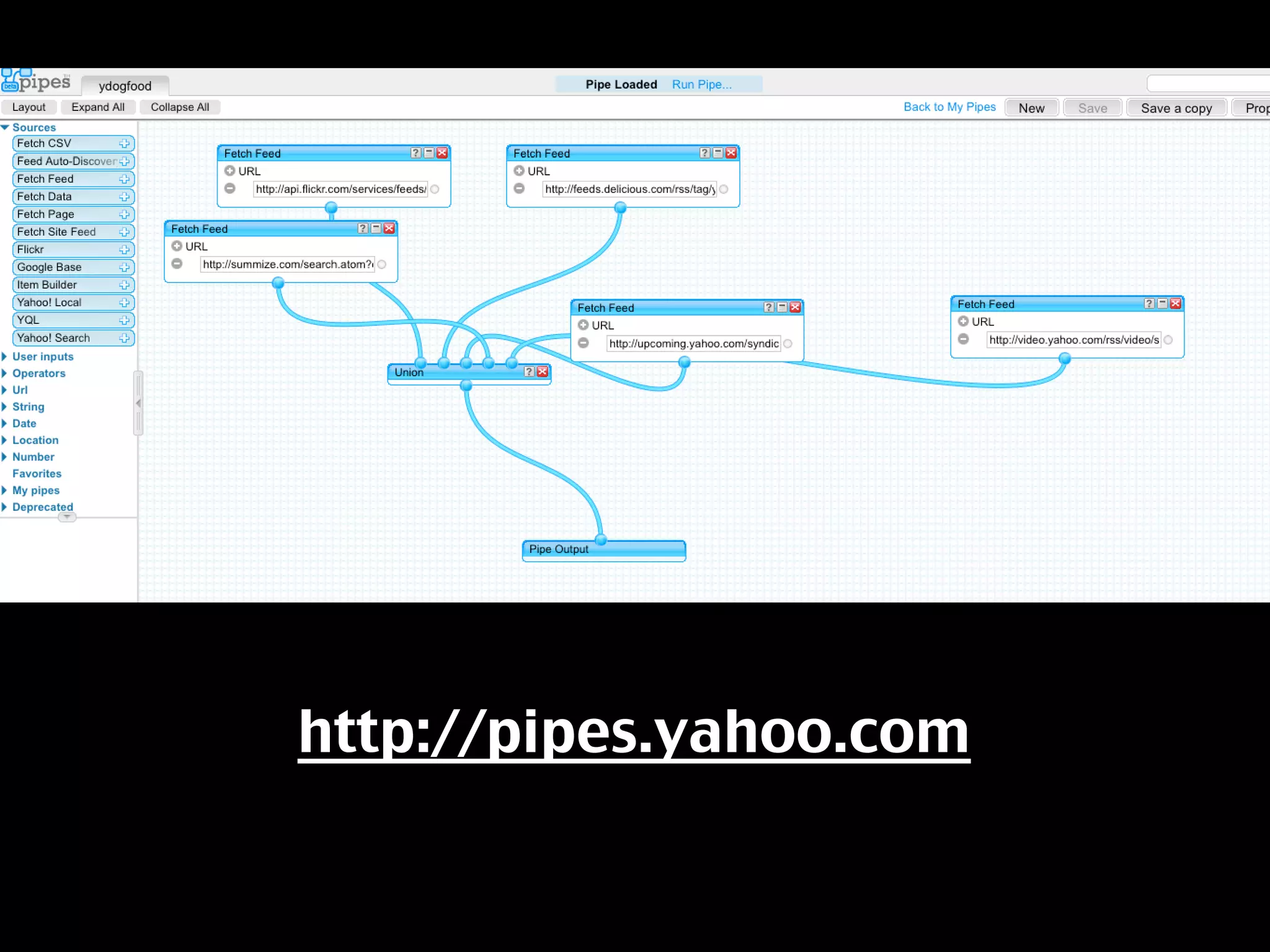 Things to use, find and share