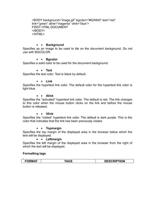 <BODY background=”image.gif” bgcolor=”#624840” text=”red”
       link=”green” alink=”magenta” vlink=”blue”>
       FIRST HTML DOCUMENT
       </BODY>
       </HTML>


          • • Background
Specifies as an image to be used to tile on the document background. Do not
use with BGCOLOR.

          • • Bgcolor
Specifies a solid color to be used for the document background.

           • • Text
Specifies the text color. Text is black by default.

            • • Link
Specifies the hypertext link color. The default color for the hypertext link color is
light blue.

           • • Alink
Specifies the “activated” hypertext link color. The default is red. The link changes
to this color when the mouse button clicks on the link and before the mouse
button is released.

           • • Vlink
Specifies the “visited“ hypertext link color. The default is dark purple. This is the
color that indicates that the link has been previously visited.

            • • Topmargin
Specifies the top margin of the displayed area in the browser below which the
text will be displayed.
            • • Leftmargin
Specifies the left margin of the displayed area in the browser from the right of
which the text will be displayed.

Formatting tags

 FORMAT                          TAGS                          DESCRIPTION
 