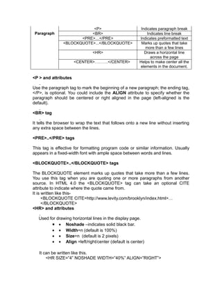 <P>                           Indicates paragraph break
 Paragraph                 <BR>                               Indicates line break
                       <PRE>…</PRE>                      Indicates preformatted text
                <BLOCKQUOTE>...</BLOCKQUOTE>              Marks up quotes that take
                                                            more than a few lines
                                <HR>                        Draws a horizontal line
                                                                across the page
                      <CENTER>……….</CENTER>              Helps to make center all the
                                                         elements in the document.

<P > and attributes

Use the paragraph tag to mark the beginning of a new paragraph; the ending tag,
</P>, is optional. You could include the ALIGN attribute to specify whether the
paragraph should be centered or right aligned in the page (left-aligned is the
default).

<BR> tag

It tells the browser to wrap the text that follows onto a new line without inserting
any extra space between the lines.

<PRE>..</PRE> tags

This tag is effective for formatting program code or similar information. Usually
appears in a fixed-width font with ample space between words and lines.

<BLOCKQUOTE>..</BLOCKQUOTE> tags

The BLOCKQUOTE element marks up quotes that take more than a few lines.
You use this tag when you are quoting one or more paragraphs from another
source. In HTML 4.0 the <BLOCKQUOTE> tag can take an optional CITE
attribute to indicate where the quote came from.
It is written like this-
      <BLOCKQUOTE CITE=http://www.levity.com/brooklyn/index.html>…
      </BLOCKQUOTE>
<HR> and attributes

   Used for drawing horizontal lines in the display page.
         • • Noshade –indicates solid black bar.
         • • Width=n (default is 100%)
         • • Size=n (default is 2 pixels)
         • • Align =left/right/center (default is center)

   It can be written like this.
       <HR SIZE=”4” NOSHADE WIDTH=”40%” ALIGN=”RIGHT”>
 