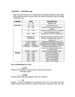 <CENTER>…</CENTER> tags

   Helps to position the text in an equal distance between the left and right edges
   of the document which is given within the starting <CENTER> tag and ending
   </CENTER> tag.

     FORMAT                  TAGS                          DESCRIPTION
                           <I>…</I>                          Italicizes text
     Character            <U>…</U>                        Underlines the text
                          <B>…</B>                Indicates text that should appear in
                                                                boldface
                         <TT>…</TT>             Indicates “typewriter” font i.e. displays
                                                       text in monospace format
                         <EM>…</EM>              Emphasizes the text (usually italics)

                         <ADDRESS>..           Indicates information about the author
                         </ADDRESS>              who has created the Web page in a
                                                              unique font
                     <S> OR <STRIKE>             Indicates a Strikethrough text style
                      <BIG>…</BIG>             Indicates that text display in larger font
                    <SMALL>…</SMALL>           Indicates that text display in Small font
                  <STRONG>…</STRONG>               Indicates strong emphasis. The
                                                browser will probably display the text
                                                          in a boldface font
                     <CODE>…</CODE>               Used to enclose program codes.
      Header           <H1>…</H1>                        First Level Heading
                       <H2>…</H2>                       Second Level Heading
                       <H3>…</H3>                        Third Level Heading
                       <H4>…</H4>                       Fourth Level Heading
                       <H5>…</H5>                        Fifth Level Heading
                       <H6>…</H6>                        Sixth Level Heading

<Hn> and Attribute (n=1 to 6)

           • • ALIGN
Positions the heading in the left, right or center of a document.
              <H3 align=”right”>

          • • CLASS
Indicates which style class applies to the <Hn> element.

          • • ID
Assigns a unique ID selector to an instance of the <Hn> tag. When you then
assign a style to that ID selector, it affects only that one instance of the <Hn> tag.
 