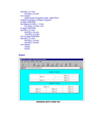 <td>CELL 3,1</td>
       <td>CELL 3,2</td>
 </tr></table>
       <table border=6 bgcolor=white width=75%>
 <caption>example of colspan</caption>
 <tr align=CENTER>
 <td colspan=2>CELL 1,1</td>
       <td >CELL 1,2</td> </tr>
 <tr align=CENTER>
 <td>CELL 2,1</td>
       <td>CELL 2,2</td>
        <td>CELL 2,3</td>
 </tr><tr align=CENTER>
 <td>CELL 3,1</td>
       <td>CELL 3,2</td>
       <td>CELL 3,3</td>
 </tr></table>
       </body>
       </html>


Output:




                    WORKING WITH FORM TAG
 