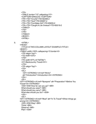 <TD>
      <TABLE border="10" cellpading="4">
      <CAPTION>SINGLES </CAPTION>
      <TR><TD>"Crucify"<TD>82399-2
      <TR><TD>"God"<TD>85687-2
      <TR><TD>"Cornflake Girl"<TD>85655-2
      <TR><TD>"Caught A Lite Sneeze"<TD>85519-2
      </TABLE>
      </TD>
      </TR>
      </TABLE>
      </BODY>
      </HTML>

9.     <HTML>
     <HEAD>
       <TITLE>A TWO-COLUMN LAYOUT EXAMPLE</TITLE>
     <BODY>
     <TABLE width=100% cellspacing=15 border=0>
       <TR valign="top">
       <TD width=33%>
       </TD>
       <TD width=67% id="tblTitle">
       <H1>Backcountry Travel</H1>
       </TD>
       <TR valign="top">
       <TD>
       <DL>
        <DT><STRONG><A href="#intro"
        alt="Introduction">Introduction</A></STRONG>
       </DL>
       <DL>
     <DT><STRONG><A href="#prepare" alt="Preparation">Before You
     Travel</A></STRONG>
       <DD><EM>How far can you go? <BR>
       What should you wear? <BR>
       What should you carry? <BR>
       What else should you do? </EM>
       </DL>
       <DL>
     <DT><STRONG><A href="#lost" alt="In To Travel">When things go
     wrong</A></STRONG>
       <DD><EM>Stay! <BR>
       Think! <BR>
       Observe! <BR>
       Plan! </EM>
 