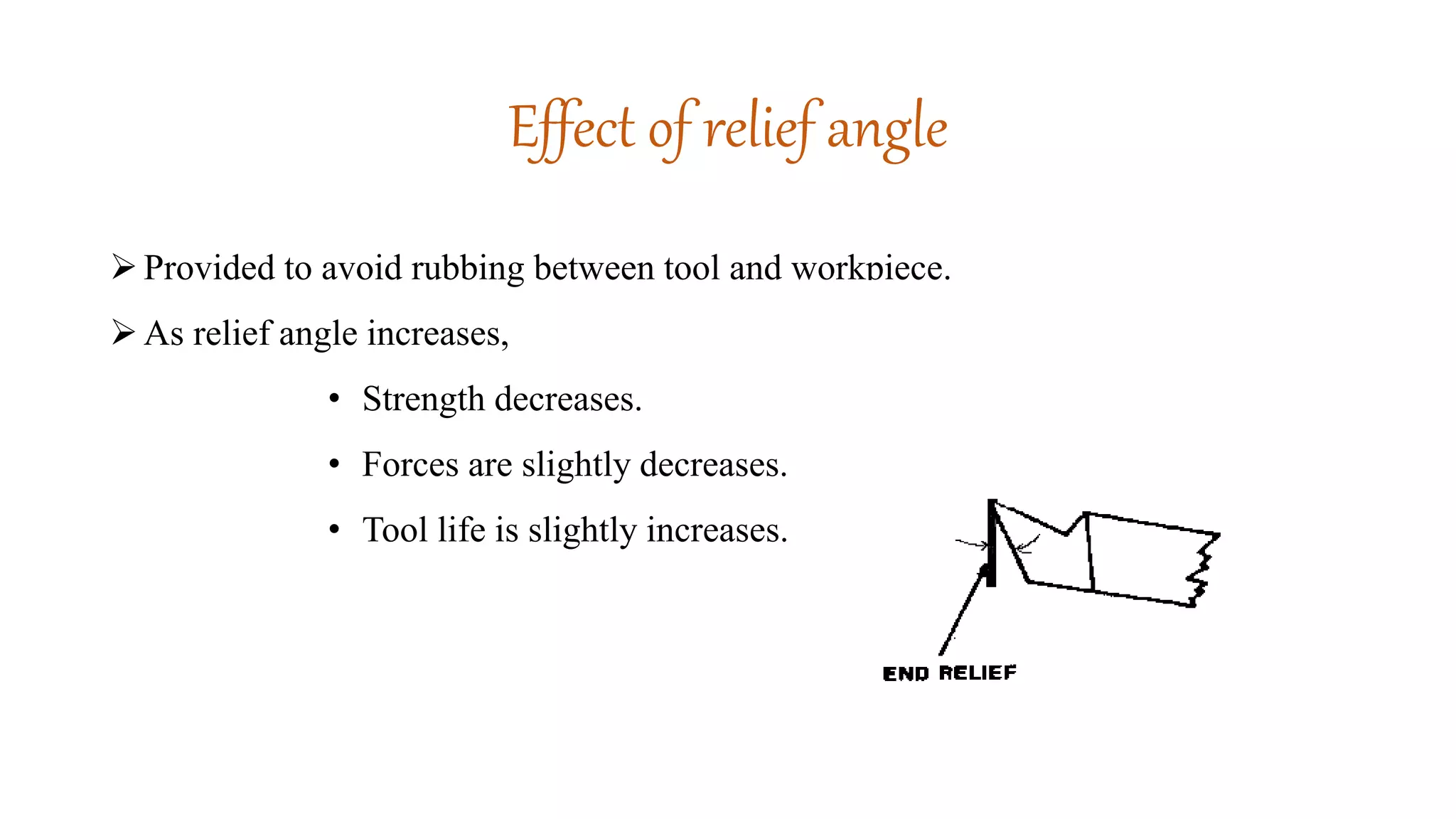 Effect of relief angle
Provided to avoid rubbing between tool and workpiece.
As relief angle increases,
• Strength decreases.
• Forces are slightly decreases.
• Tool life is slightly increases.
 