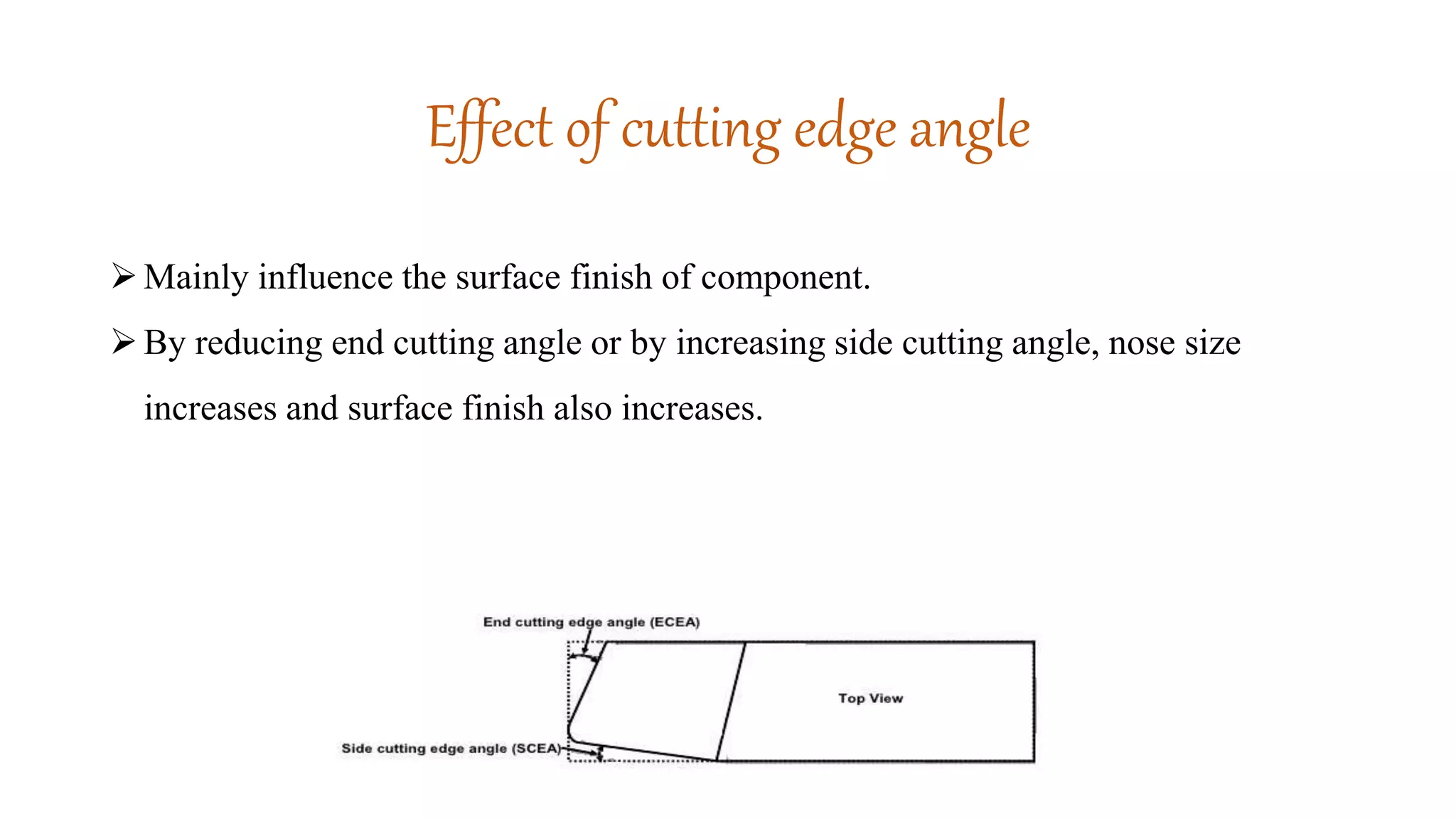 Effect of cutting edge angle
Mainly influence the surface finish of component.
By reducing end cutting angle or by increasing side cutting angle, nose size
increases and surface finish also increases.
 
