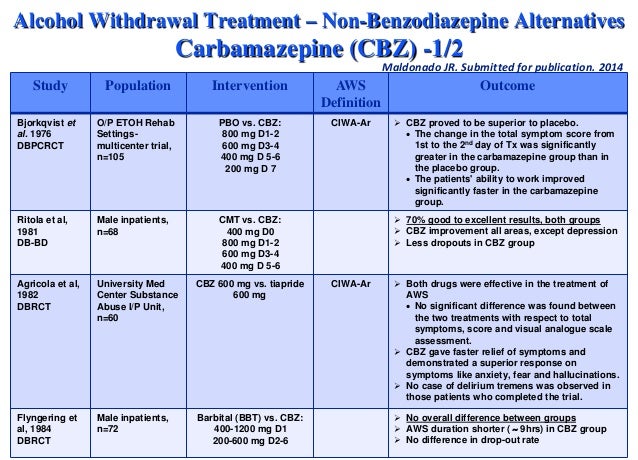 treating alcohol withdrawal with ativan