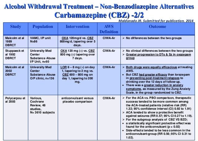 ativan taper for alcohol withdrawal schedule 401k