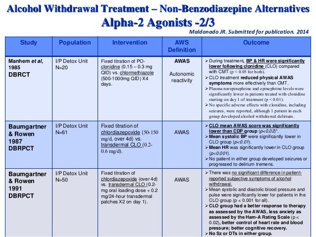 how to take ativan for alcohol withdrawal