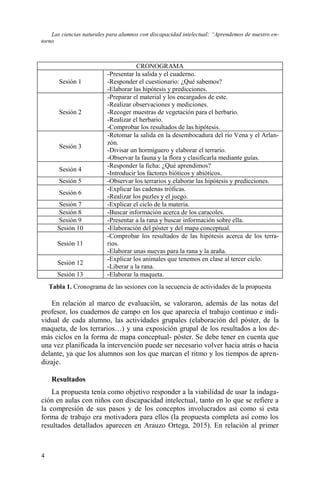 Las ciencias naturales para alumnos con discapacidad intelectual: “Aprendemos de nuestro en-
torno
4
CRONOGRAMA
Sesión 1
-Presentar la salida y el cuaderno.
-Responder el cuestionario: ¿Qué sabemos?
-Elaborar las hipótesis y predicciones.
Sesión 2
-Preparar el material y los encargados de este.
-Realizar observaciones y mediciones.
-Recoger muestras de vegetación para el herbario.
-Realizar el herbario.
-Comprobar los resultados de las hipótesis.
Sesión 3
-Retomar la salida en la desembocadura del río Vena y el Arlan-
zón.
-Divisar un hormiguero y elaborar el terrario.
-Observar la fauna y la flora y clasificarla mediante guías.
Sesión 4
-Responder la ficha: ¿Qué aprendimos?
-Introducir los factores bióticos y abióticos.
Sesión 5 -Observar los terrarios y elaborar las hipótesis y predicciones.
Sesión 6
-Explicar las cadenas tróficas.
-Realizar los puzles y el juego.
Sesión 7 -Explicar el ciclo de la materia.
Sesión 8 -Buscar información acerca de los caracoles.
Sesión 9 -Presentar a la rana y buscar información sobre ella.
Sesión 10 -Elaboración del póster y del mapa conceptual.
Sesión 11
-Comprobar los resultados de las hipótesis acerca de los terra-
rios.
-Elaborar unas nuevas para la rana y la araña.
Sesión 12
-Explicar los animales que tenemos en clase al tercer ciclo.
-Liberar a la rana.
Sesión 13 -Elaborar la maqueta.
Tabla 1. Cronograma de las sesiones con la secuencia de actividades de la propuesta
En relación al marco de evaluación, se valoraron, además de las notas del
profesor, los cuadernos de campo en los que aparecía el trabajo continuo e indi-
vidual de cada alumno, las actividades grupales (elaboración del póster, de la
maqueta, de los terrarios…) y una exposición grupal de los resultados a los de-
más ciclos en la forma de mapa conceptual- póster. Se debe tener en cuenta que
una vez planificada la intervención puede ser necesario volver hacia atrás o hacia
delante, ya que los alumnos son los que marcan el ritmo y los tiempos de apren-
dizaje.
Resultados
La propuesta tenía como objetivo responder a la viabilidad de usar la indaga-
ción en aulas con niños con discapacidad intelectual, tanto en lo que se refiere a
la compresión de sus pasos y de los conceptos involucrados así como si esta
forma de trabajo era motivadora para ellos (la propuesta completa así como los
resultados detallados aparecen en Arauzo Ortega, 2015). En relación al primer
 