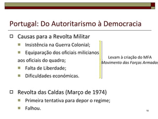 Portugal: Do Autoritarismo à Democracia Causas para a Revolta Militar Insistência na Guerra Colonial; Equiparação dos oficiais milicianos aos oficiais do quadro; Falta de Liberdade; Dificuldades económicas. Revolta das Caldas (Março de 1974) Primeira tentativa para depor o regime; Falhou. Levam à criação do MFA Movimento das Forças Armadas 