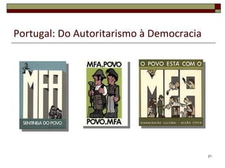 Portugal: Do Autoritarismo à Democracia 