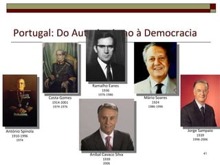 Portugal: Do Autoritarismo à Democracia António Spínola 1910-1996 1974 Costa Gomes 1914-2001 1974-1976 Ramalho Eanes 1936 1976-1986 Mário Soares 1924 1986-1996 Jorge Sampaio 1939 1996-2006 Aníbal Cavaco Silva 1939 2006 
