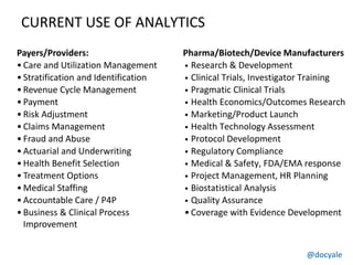 @docyale
Payers/Providers:
• Care and Utilization Management
• Stratification and Identification
• Revenue Cycle Management
• Payment
• Risk Adjustment
• Claims Management
• Fraud and Abuse
• Actuarial and Underwriting
• Health Benefit Selection
• Treatment Options
• Medical Staffing
• Accountable Care / P4P
• Business & Clinical Process
Improvement
Pharma/Biotech/Device Manufacturers
• Research & Development
• Clinical Trials, Investigator Training
• Pragmatic Clinical Trials
• Health Economics/Outcomes Research
• Marketing/Product Launch
• Health Technology Assessment
• Protocol Development
• Regulatory Compliance
• Medical & Safety, FDA/EMA response
• Project Management, HR Planning
• Biostatistical Analysis
• Quality Assurance
• Coverage with Evidence Development
CURRENT USE OF ANALYTICS
 